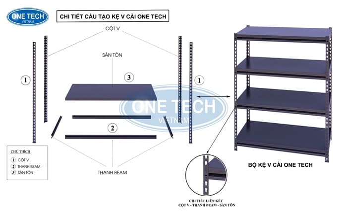 Cấu tạo chi tiết của kệ V cài Bình Dương